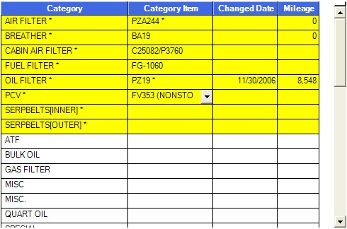 Chek Chart Automotive Series