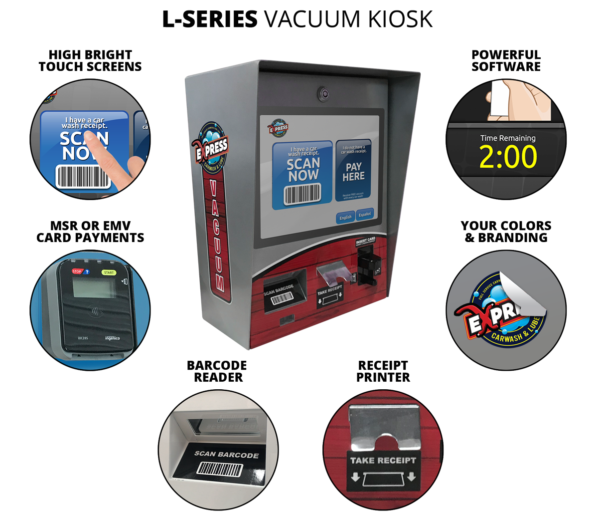 JX-Series Car Wash Pay Station