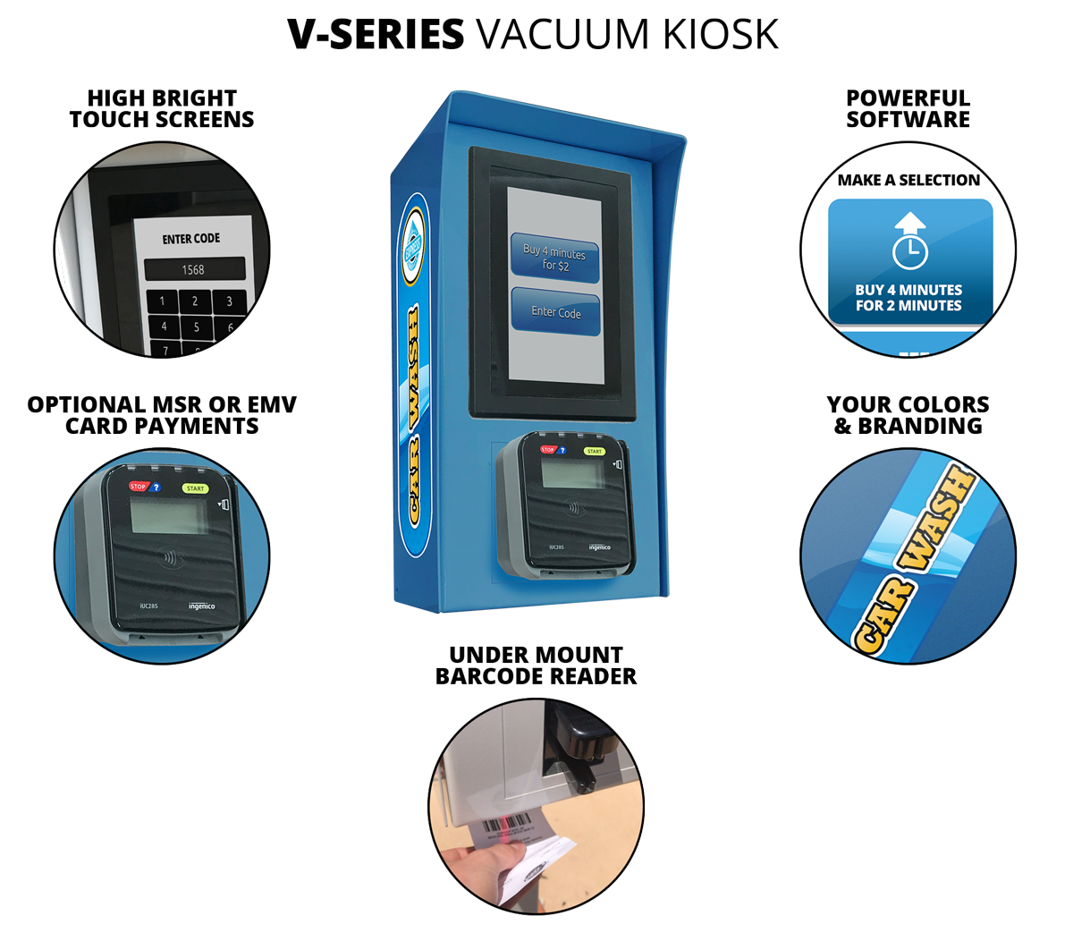 JX-Series Car Wash Pay Station